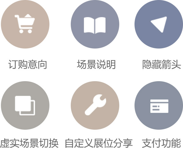 包含功能2