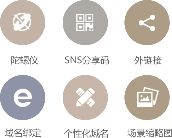包含功能3