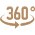 360°产品展示