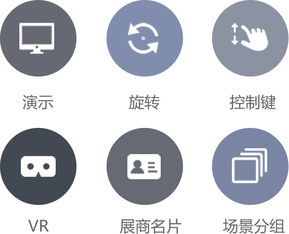 包含功能1