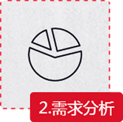 UI与交互设计