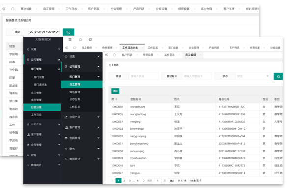 协同工作,流程管理